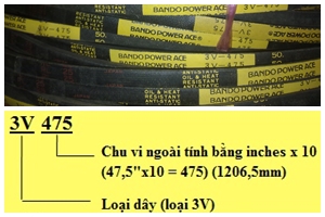 Dây curoa Bando 3V-475 (Mã đặt hàng: 20512)